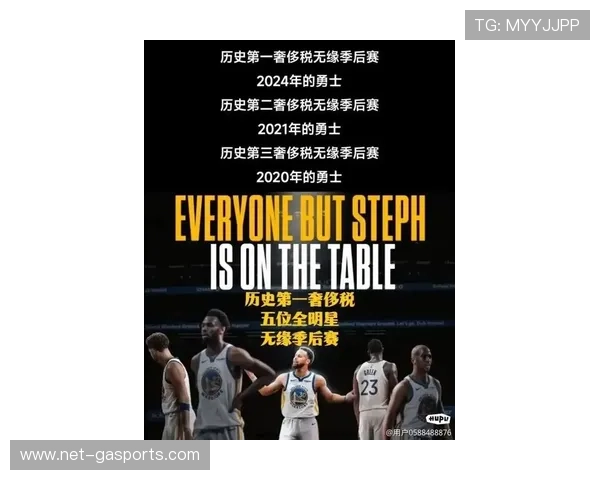詹姆斯率湖人强势冲击西决勇士掀起NBA季后赛新风暴