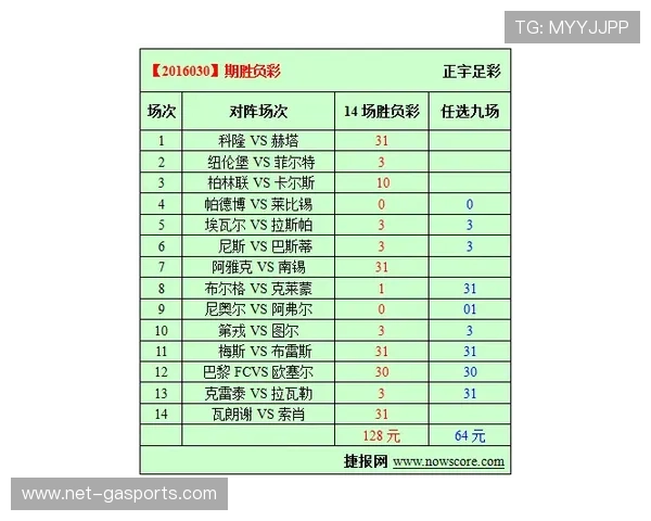 德甲最新赛程分析与关键比赛比分预测指南
